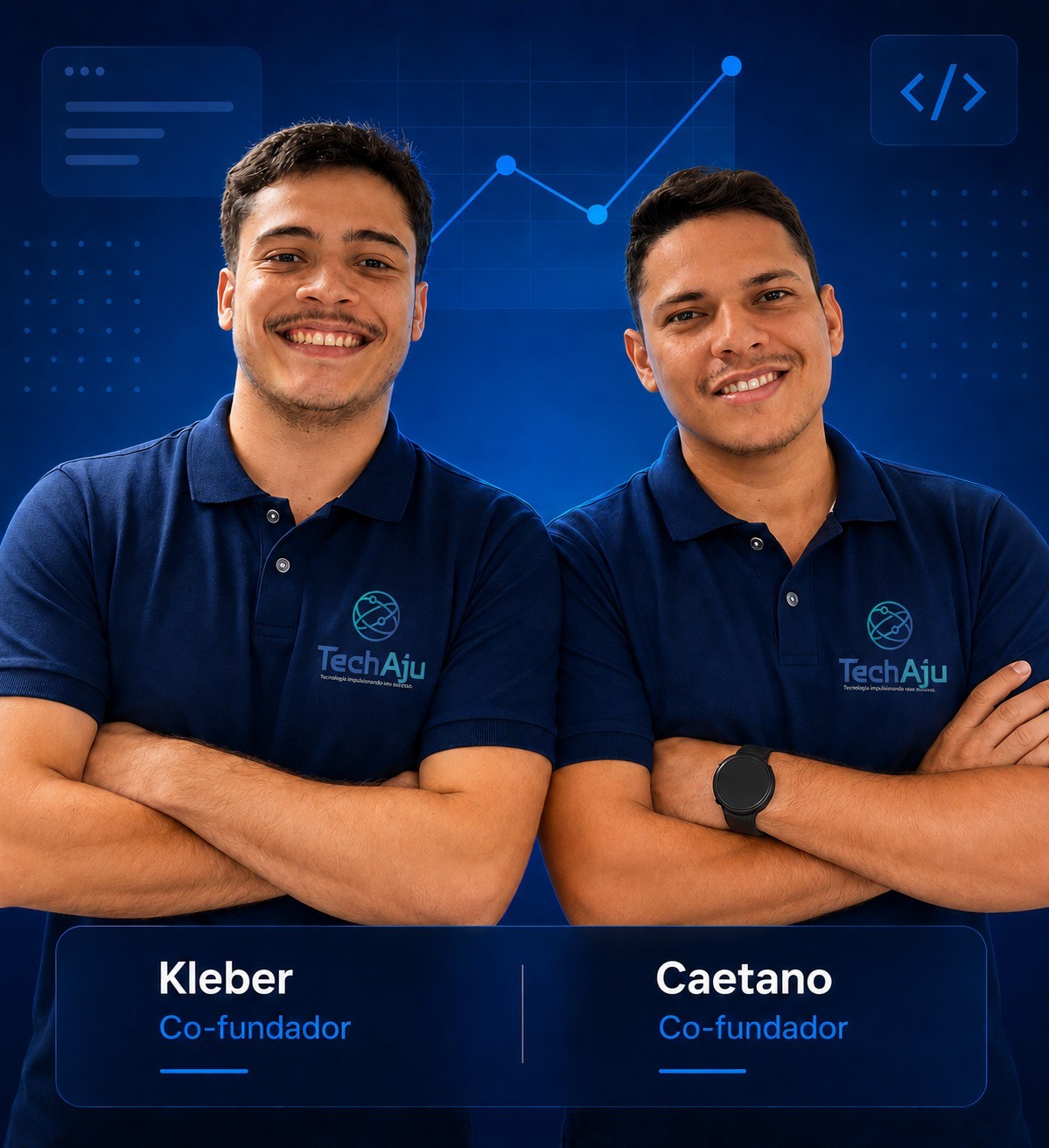 Kleber e Caetano - Co-fundadores da TechAju